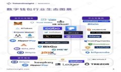 2023年最佳虚拟币钱包推荐