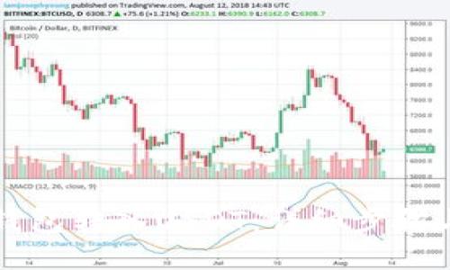 与关键词
如何在TP钱包转入USDT:详细步骤与注意事项