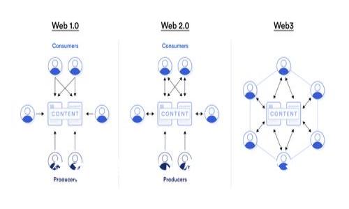 如何在BK钱包中出售USDT:全面指南