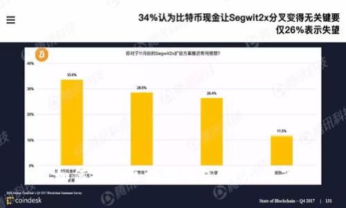 如何搭建区块链钱包:详尽指南