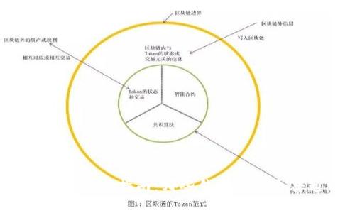 比特币钱包选择指南：哪些钱包更适合普通用户？