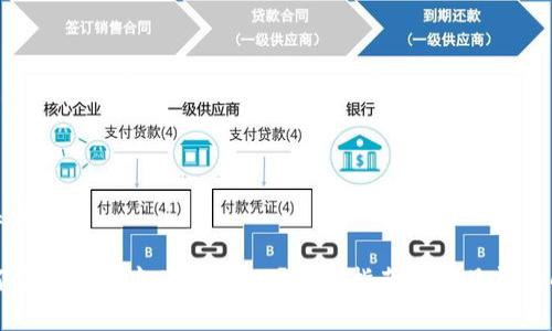 和关键词
如何在TP钱包中购买USDT?详尽指南与常见问题解答