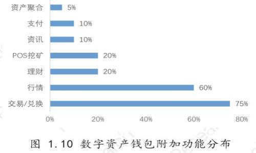 如何在电脑和手机上打开TP(Torrent Protocol)?