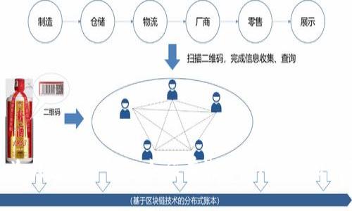: 冷钱包与TP钱包:如何有效管理100W U资产