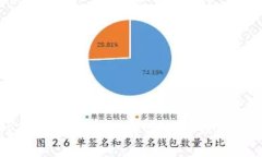 TP钱包平台币：数字资产管