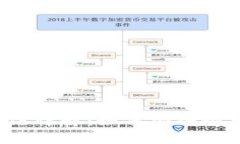 和关键词设置 TP钱包找回