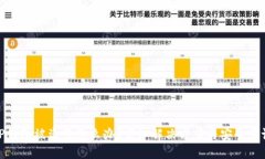 TP钱包被盗了怎么办？详细