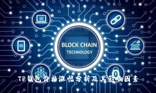 TP钱包价格涨幅分析及其影响因素