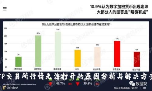 TP交易所行情无法打开的原因分析与解决方案
