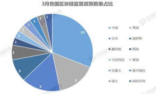 biao titp钱包官方最新版下载安装/biao ti
tp钱包, 钱包下载, 数字货币, 加密货币, 官方版/guanjianci

随着区块链技术的快速发展，数字货币逐渐走进了普通大众的生活，tp钱包作为一款备受欢迎的数字货币钱包，受到了很多用户的青睐。它不仅支持多种加密货币的存储与交易，还具备安全性高、使用便捷等特点。对于初学者或有意愿投资数字货币的用户来说，下载安装tp钱包的官方最新版变得尤为重要。本文将对tp钱包的官方最新版进行详细介绍，并引导用户如何下载安装，确保用户安全和便捷地享受到数字资产管理的乐趣。

一、tp钱包介绍

tp钱包是一款集成了多种功能的数字货币钱包，用户可通过这款钱包进行加密货币的存储、发送、接收及交易等操作。它支持大量主流的加密资产，如比特币、以太坊、莱特币等，满足用户的多样化需求。

tp钱包以其友好的用户界面和强大的安全性能获得了广大用户的信任。用户可以通过简单的步骤完成注册，安全地管理自己的资产。此外，tp钱包还提供了丰富的功能，如交易所数据实时获取、资产增值方案等，为用户提供更完善的服务 experience。

二、tp钱包官方最新版的下载步骤

下载安装tp钱包的官方最新版，通常有几个简单的步骤。用户可以根据以下步骤进行操作：

ol
    li访问官方网站：首先，用户可以通过搜索引擎找到tp钱包的官方网站，确保下载的是官方版以保障安全。/li
    li选择版本：根据用户所使用的设备（如Android、iOS、Windows等），选择相应的下载链接。/li
    li下载安装包：点击下载链接后，下载安装包。注意在下载过程中保持网络连接稳定。/li
    li执行安装：下载完成后，找到安装包，双击执行，按照屏幕上的提示完成安装。/li
    li注册/登录：安装完成后，打开tp钱包，按照提示进行账号注册或登录，即可开始使用。/li
/ol

通过上述步骤，用户可以轻松完成tp钱包的安装，享受到数字货币的便利。

三、tp钱包的安全性

安全性是任何一款数字货币钱包最为重要的特性之一。tp钱包在安全性方面做得相当完善，具备以下几方面的保障：

ol
    listrong多重签名技术：/strongtp钱包使用了多重签名技术，这意味着用户的交易需要多个授权才能完成，从而增加了资金安全性。/li
    listrong脱机存储：/strong为了保护用户资产，tp钱包提供了脱机存储的功能，能够将大部分资产保存在离线状态，防止网络攻击。/li
    listrong定期安全更新：/strongtp钱包会定期更新系统，修复可能存在的安全隐患，以确保用户信息的安全性和资产的可靠性。/li
/ol

综合来看，tp钱包在安全性方面的设计和措施，能够最大限度保障用户的数字资产安全。

四、常见问题解答

在使用tp钱包时，用户可能会遇到一些常见问题。以下是五个可能的相关问题及详细解答：

h41. 如何找回丢失的tp钱包账户？/h4

账户丢失通常是由于忘记密码或丢失助记词所导致的。然而，若用户在初始注册时安全地记录下助记词（一般为12个随机生成的单词），则完全可以用于恢复账户。下面是找回账户的步骤：

ol
    listrong打开tp钱包应用：/strong首次使用或者下载安装后，打开应用，选择“恢复钱包”选项。/li
    listrong输入助记词：/strong系统会要求你输入之前记录下的助记词，确保输入的单词顺序和拼写准确无误。/li
    listrong设置新密码：/strong在成功输入助记词后，系统会要求设置新密码，以便重新获得账户的访问权限。/li
/ol

若用户并未记录助记词，出于安全原因，tp钱包无法恢复丢失的账户。因此，在创建钱包时，务必将助记词妥善保管，不要与其他用户分享。

h42. 如何保障我的tp钱包资产安全？/h4

保护tp钱包内资产安全的措施主要包括：

ol
    listrong使用强密码：/strong设置一个复杂且独特的密码，不要使用容易被猜到的生日、手机号等信息。/li
    listrong双重身份验证：/strong如果钱包支持双重身份验证功能，请务必启用，以增加安全性。/li
    listrong定期更新钱包：/strong确保及时进行软件更新，以获得最新的安全补丁和功能。/li
    listrong备份助记词：/strong创建钱包后，及时备份助记词，并存放在安全的地方，可以是纸质的形式，也可以加密保存于其他安全设备中。/li
/ol

通过这些措施，可以有效保障tp钱包内资产的安全，降低遭受攻击或丢失的风险。

h43. tp钱包支持哪些数字资产？/h4

tp钱包致力于为用户提供全面的数字资产管理功能，支持多种流行的加密货币，包括但不限于：

ul
    li比特币（Bitcoin）/li
    li以太坊（Ethereum）/li
    li瑞波币（Ripple）/li
    li莱特币（Litecoin）/li
    liUSDT（Tether）等稳定币/li
/ul

随着加密市场的不断发展，tp钱包还会定期更新，增加更多的新资产支持，用户可以随时访问官方渠道了解最新的支持列表。

h44. 如何进行数字货币交易？/h4

在tp钱包中进行数字货币交易非常简单，用户可以按照以下步骤进行操作：

ol
    listrong登录tp钱包：/strong确保用户的账户为登录状态，进入钱包界面。/li
    listrong选择交易对：/strong在交易页面，选择欲进行交易的资产对，比如将比特币换成以太坊。/li
    listrong输入交易数量：/strong根据需要输入要交易的数量以及相关的交易信息，确认没有误后，继续操作。/li
    listrong确认交易：/strong系统会提示用户确认交易信息，核对无误后，确认交易即可；等待交易完成通知。/li
/ol

一般来说，交易完成后，到账时间短则几分钟，长则可能因为区块链网络拥堵而延迟，因此用户需耐心等待交易确认。

h45. tp钱包的手续费是如何计算的？/h4

tp钱包的手续费主要根据交易的网络状况和所选择的交易方式而定，通常包括：

ul
    li网络手续费：不同区块链的交易费用波动较大，通常会在交易时由网络状况决定。/li
    li平台服务费：如果用户通过交易平台进行交易，可能还需支付一定的服务费用，具体费用依据平台政策而定。/li
/ul

用户在进行交易前，可以在交易页面查看具体的费用信息，合理规划保证交易不被高额费用影响。

通过上述详细的介绍与解答，用户在下载安装tp钱包的官方最新版后，能够更好地管理自己的数字资产，全面体验加密货币的魅力与便利。同时，理性投资、注意安全，才能更好地享受数字经济的红利。