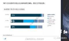 和关键词：比特币钱包转