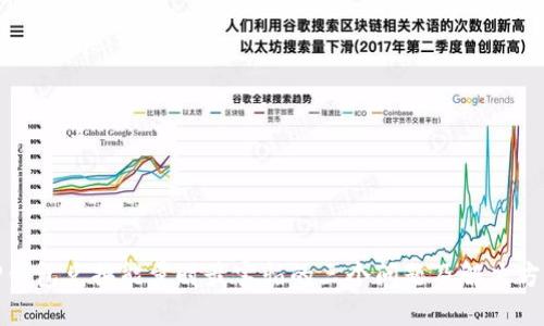 TP钱包兑换能量时最害怕的三个问题及解决方案