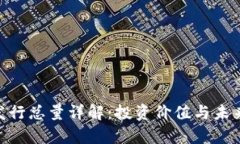 tpt币发行总量详解：投资