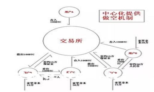 biao ti无法追踪的比特币钱包：如何保护您的隐私与资金安全/biao ti

比特币钱包, 无法追踪, 隐私保护, 加密货币安全/guanjianci

随着比特币和其他加密货币的普及，如何安全地管理和保护自己的数字资产成为了大众关注的问题。在这一过程中，很多用户开始寻找“无法追踪的比特币钱包”，以保障自己的隐私和资金安全。本文将深入探讨无法追踪的比特币钱包，如何选择这样的钱包，使用时需要注意的事项，以及围绕这一主题的相关问题。

什么是无法追踪的比特币钱包？
无法追踪的比特币钱包是一种专注于用户隐私和资金安全的数字钱包，与普通的比特币钱包相比，这类钱包在交易时采用了一些特殊的技术和方法，使得用户的交易记录和钱包地址难以被追踪。这些钱包通常依赖于混币服务、隐私币或者某些特殊的加密技术，以增强用户的隐私性。

常见的比特币钱包主要分为热钱包和冷钱包。热钱包是指常常连接到互联网的钱包，适合频繁交易的用户；而冷钱包则是离线的存储方式，安全性更高。虽然冷钱包通常被认为更加安全，但在隐私保护上，用户仍需关注其使用过程中是否泄露了个人信息。

此外，一些钱包服务商会实施匿名化交易方式，确保用户的交易记录不会被关联到其身份。例如，通过使用“混币”服务，用户可以将自己的比特币与其他用户的比特币进行混合，打破交易的可追踪性。

如何选择无法追踪的比特币钱包？
选择适合的无法追踪比特币钱包需要用户对其功能、安全性和隐私保护能力进行综合评估。以下是选择此类钱包时的几个关键因素：

1. **隐私保护机制**：要选择那些支持混币或匿名交易的工具，确保在交易时用户的身份和交易记录不会被跟踪。一些钱包甚至实施了更先进的环签名技术、零知识证明等以提高隐私性。

2. **安全性**：钱包的安全性是最重要的考虑因素之一。确保钱包采用了多重签名技术、加密保护，并可以支持冷存储。可以同时考虑社区的反馈和评论。

3. **用户体验**：虽然安全性和隐私性很重要，但用户体验同样不可忽视。流畅的用户界面、便捷的操作方式以及良好的客户支持都是选择的标准。

4. **开源 vs. 私有**：开源钱包更容易受到社区的审查和验证，因此在安全性和隐私保护上可能更具优势。私有钱包则需要用户对其进行深入的信任。

5. **兼容性和多样性**：确保选择的钱包支持多种加密货币，而不仅限于比特币，以便于用户在未来的交易中具有更大的灵活性。

使用无法追踪的比特币钱包时的注意事项
尽管无法追踪的比特币钱包提供更大的隐私保护，但用户在使用过程中也需要注意一些事项，以避免潜在的风险或错误：

1. **备份和恢复**：无论使用哪种类型的钱包，定期备份都是必须的。这是因为一旦丢失或损坏，用户可能无法找回其中的资金。确保备份的私钥和助记词被安全保管而不被他人窃取。

2. **安全意识**：用户需要提高清晰的安全意识，例如不要在公共Wi-Fi下进行交易，不要轻易点击不明来源的链接，避免将个人信息泄露给他人。

3. **了解交易费用**：许多无法追踪的比特币钱包可能会收取更高的交易费用。用户需要了解交易费用的结构，做好资金管理。

4. **定期审慎使用**：虽然钱包提供了隐私保护，但用户仍需定期审查自己的交易记录，以确保一切正常。任何异常活动都应引起高度警惕。

5. **选择信誉良好的服务商**：使用信誉良好的钱包服务商，通常能获得更多技术支持，以降低风险。可对比不同钱包的用户评价，选择市场上较为知名的品牌。

可能遇到的相关问题

1. 无法追踪的比特币钱包有哪些类型？
无法追踪的比特币钱包主要分为在线混币服务、桌面钱包和移动钱包。这些类型各有其特点：

1. **在线混币服务**：这类服务会将用户的比特币与其他用户的比特币进行混合，形成复杂的交易记录，增加追踪的难度。常用的服务包括Wasabi Wallet和Samourai Wallet。

2. **桌面钱包**：某些桌面钱包（如Electrum）可以通过插件或设置进行混币操作，同时提供较高的安全性和隐私保护。

3. **移动钱包**：移动钱包通常更加便捷，适合随时随地的交易。一些支持隐私特性的移动钱包，如Mycelium，也提供混币服务。

传统钱包在选择后可以添加混币功能，以此增强隐私保护。非常重要的一点是，无论选择哪种钱包，用户都需选择口碑良好、安全性高的产品，以确保资金不易遭到入侵。

2. 使用无法追踪的比特币钱包是否违法？
使用无法追踪的比特币钱包本身并不违法，因为用户有权保护自己的隐私和资金安全。但是，用户必须遵循所在国家或地区的法律法规。

在一些国家，加密货币的监管可能相对宽松，而在另一些国家则可能存在严格限制。在涉及违法活动（如洗钱、诈骗等）时，即使使用了无法追踪的比特币钱包，也可能会被执法机构追查到。

因此，用户在使用无法追踪的比特币钱包时，应确保自身行为合法，并对加密货币的相关法律有初步了解，以免不必要的法律麻烦。

3. 如何保证比特币钱包的安全性？
要保证比特币钱包的安全性，涉及多个方面：

1. **选择安全的钱包**：优先选择声誉良好、易于审查的比特币钱包。务必对比多个钱包的功能、隐私保护机制和用户评价。

2. **使用冷钱包**：将大部分资金存储在冷钱包中，最大限度地避免联网带来的风险。冷钱包一般是硬件钱包，它不连接互联网，提供了更高的安全性。

3. **定期更新软件**：确保钱包软件是最新版本，以获得最新的安全 patches 和功能提升，减少安全漏洞的可能性。

4. **双重认证**：若钱包服务支持双重认证功能，务必开启以增加另一层安全保护。这有助于防止未经授权的访问。

5. **小心处理私钥**：私钥是访问和控制比特币的唯一凭证，因此绝对不能在网上传播，务必妥善保管。可以使用加密的物理存储介质来存放，增加安全性。

4. 比特币交易记录是如何被追踪的？
比特币交易是以区块链的形式存储的，每一笔交易都会被记录在区块链上，区块链是一个公开的、不可篡改的数据库。虽然比特币交易的地址是匿名的，但通过一些技术手段，依然可以追踪交易记录。

1. **分析区块链数据**：数据分析师使用区块链分析工具，结合交易的时间、金额和发送/接收地址等信息，可能追踪出一个用户的交易习惯和身份信息。

2. **链上出入金**：如果比特币被转入一个已经被关联到中央化交易所的地址，商家或交易所可能通过KYC（客户身份识别）政策获得用户的个人信息，从而关联回用户的真实身份。

3. **时间线分析方法**：通过分析时间序列，研究者可以发现某些地址在某一时间接收了资金，并通过其历史记录或行踪进一步跟踪到用户。这种方式可以更加准确地追踪到用户。

5. 如何增强比特币交易的隐私性？
为了增强比特币交易的隐私性，用户可以采取以下几种方法：

1. **使用混币服务**：如前所述，混币服务可以有效地将资金混合，增加交易的隐私性，使得不容易被追踪。

2. **更换地址**：定期更换钱包地址，特别是每次收款时使用新的地址，可以提高隐私性。这可以防止他人通过监控区块链来关联多个交易。

3. **使用隐私币**：考虑使用隐私币如Monero（XMR）和Zcash（ZEC），它们提供更强的隐私保护和匿名交易功能，挑战了比特币在隐私方面的局限性。

4. **通过VPN或Tor网络进行交易**：这可以遮蔽用户的IP地址，使其位置和身份更加隐秘。

5. **保持信息的私密**：不要在社交媒体上分享过多关于自己的投资、交易信息，这样可以避免他人跟踪到您的交易习惯。

总之，选择合适的无法追踪的比特币钱包，加上适当的使用技巧与方法，能有效保障用户的隐私和资金安全。希望通过本文的内容，能够为您在这一领域提供有益的指导与建议。