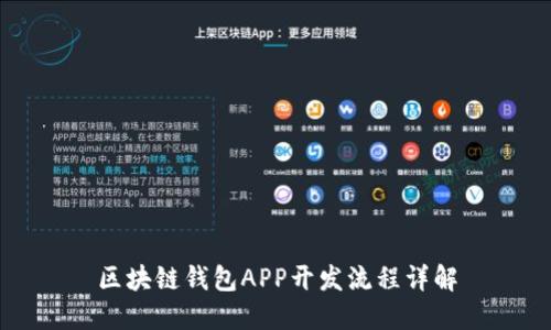 区块链钱包APP开发流程详解