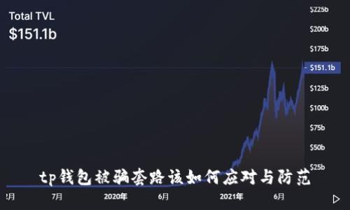 tp钱包被骗套路该如何应对与防范