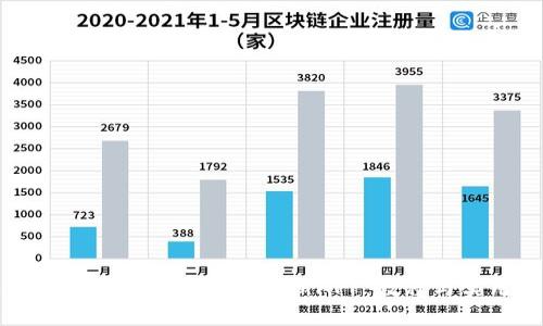 如何从TP官方网站下载最新APP:教程与实用技巧