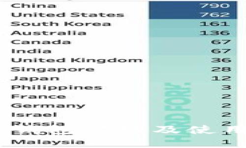 USDT钱包官网及使用指南