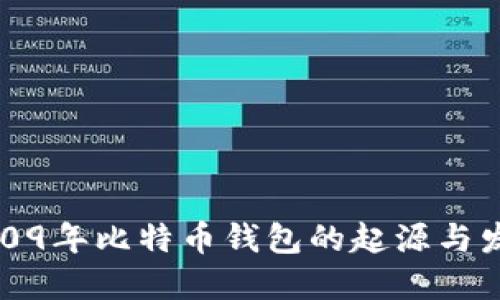 2009年比特币钱包的起源与发展