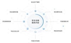 比特币钱包获取指南：如