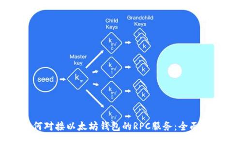 如何对接以太坊钱包的RPC服务:全面指南