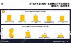 丢失密码的比特币钱包：