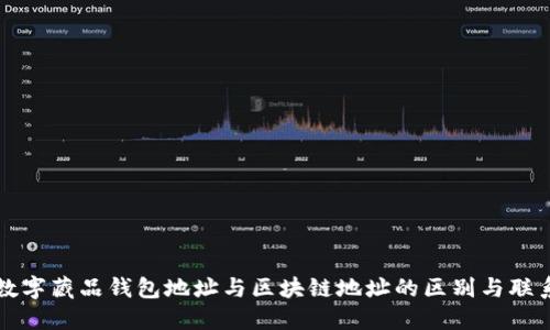 数字藏品钱包地址与区块链地址的区别与联系