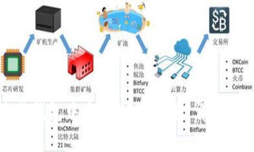 如何在欧易钱包中查看USDT余额:详细步骤与技巧