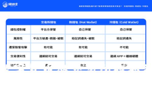 如何将数字货币从交易所提取到TP钱包