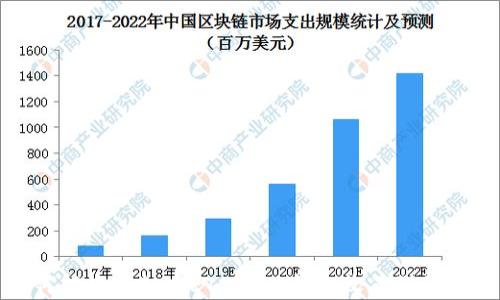 如何解决虚拟币ETC在IM钱包收不到的问题