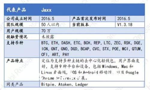 TP钱包的中文名称及其功能详解
