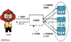 由于我无法获取实时的互
