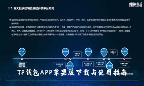 TP钱包APP苹果版下载与使用指南