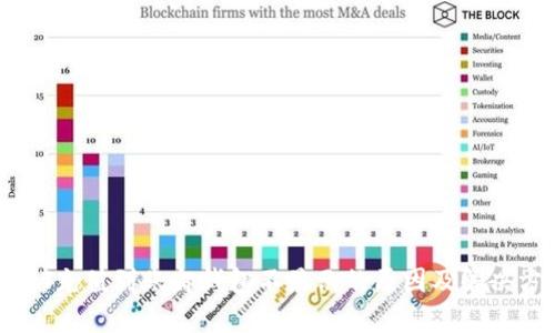 USDT充值到账却钱包不显示的原因及解决方法