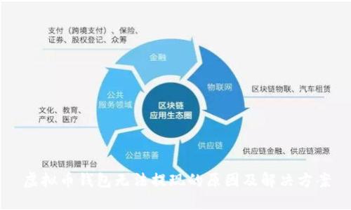 虚拟币钱包无法提现的原因及解决方案