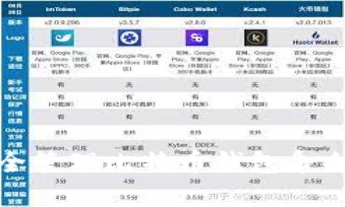 如何安全管理比特币钱包命令与私钥