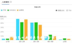 TP钱包以太坊最低提币金额