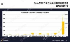 : 如何下载TP交易所APP：详