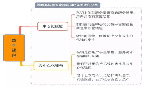 以太坊钱包充币多久能到账?详细解析与常见问题解答