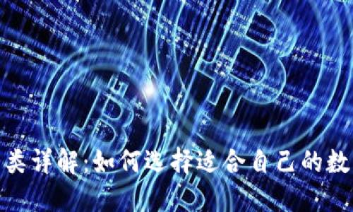 : 区块链钱包分类详解:如何选择适合自己的数字资产管理工具