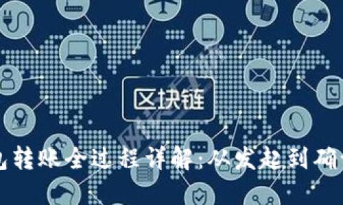 区块链钱包转账全过程详解:从发起到确认的每一步