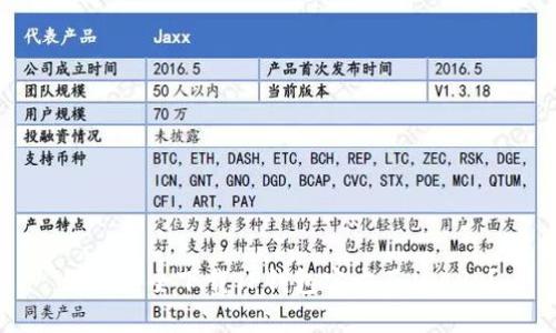 如何安全下载TP钱包官方正版APP?