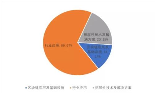 : TPTP官方正版购买指南 - 教你如何安全购买