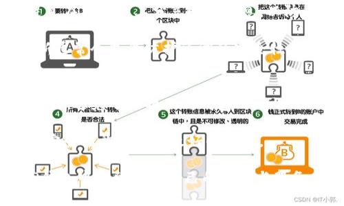  TP钱包下载官网app最新版本：安全便捷的加密数字货币管理工具 / 

 guanjianci TP钱包, 数字货币钱包, 加密货币, 钱包下载 /guanjianci 

什么是TP钱包？
TP钱包是一个集成了多种数字货币的管理平台，旨在为用户提供安全、便捷的数字货币管理解决方案。随着区块链技术的发展，数字货币的使用也在逐渐普及，TP钱包应运而生。用户不仅可以使用TP钱包进行数字货币的存储和转账，还可以参与各种DeFi项目（去中心化金融）、交易和投资。

TP钱包的特点在于，它支持多种数字货币，包括主流的比特币（BTC）、以太坊（ETH）、Ripple（XRP）等，同时为用户提供高度安全性和便捷的操作体验。用户可以通过TP钱包的移动应用快速进行各种操作，如发送和接收数字资产、查看交易记录和管理资产组合。

如何下载TP钱包最新版本？
下载TP钱包的方式非常简单。用户可以访问TP钱包的官方网站，通常会在首页提供最新版本的下载链接。TP钱包支持多个操作系统，包括安卓（Android）和苹果（iOS）。因此，用户应根据自己的设备选择合适的下载链接。

对于安卓用户，可以在官方网站下载APK文件，安装后便可继续使用。对于iOS用户，可以直接在App Store中搜索“TP钱包”，找到并下载安装。如果在官方网站或应用商店中无法找到最新版本，用户还可以通过社区或社交媒体获取相关信息。

TP钱包的安全性如何保障？
在数字货币的世界中，安全性是极为重要的，而TP钱包在这方面做了大量的工作。首先，TP钱包采用了高级加密技术，确保用户的私钥和交易信息在传输过程中的安全。同时，TP钱包还提供了多重身份验证功能，用户在进行交易时，需要经过多重验证，以防止未经授权的访问。

此外，TP钱包还定期进行安全审计和渗透测试，以发现系统潜在的安全漏洞。用户可以通过下载最新版本的TP钱包来获得最新的安全补丁与功能更新，从而保护自己的数字资产。

TP钱包支持哪些数字资产？
TP钱包的多币种支持是其一大优势。目前，TP钱包支持包括比特币（BTC）、以太坊（ETH）、USDT、莱特币（LTC）、狗狗币（DOGE）等在内的众多主流数字货币。这允许用户在一个平台上管理多种资产，简化了资产管理的流程。

除了基本的数字资产，TP钱包还与一些去中心化金融项目（DeFi）和NFT项目（非同质化代币）进行合作，使用户能够在TP钱包内进行更多的投资与交易选择。用户可以根据自己的投资需求，通过TP钱包方便地购买、卖出或交换不同的数字资产。

使用TP钱包的常见问题及解答
用户在使用TP钱包时，可能会遇到一些常见的问题。以下是几个典型的问题及详细解答：

1. 如何找回被遗失的TP钱包？
如果用户不慎丢失了TP钱包，找回的关键在于备份。在创建TP钱包时，用户通常会被要求备份助记词或私钥，这些是恢复钱包的唯一途径。如果用户保存了这些信息，可以通过下载TP钱包并输入助记词或私钥来恢复访问权限。

如果未能妥善保管助记词或私钥，恢复钱包将变得相当困难，甚至是不可能的。因此，用户在使用TP钱包时，请务必做好备份并将其安全存储，以防意外情况发生。

2. TP钱包的交易费用是怎样的？
TP钱包的交易费用通常与所选择的区块链网络有关。不同的数字货币，在进行转账时，可能会请求不同的网络费用。此外，用户在进行转账时，TP钱包会允许用户选择交易的优先级，费用也会有所不同。选择更高的费用通常意味着交易会被更快地确认。

用户也可以根据自己的需求，在转账时自定义费用，以确保交易能在合理的时间内确认。如果用户想要降低费用，可以选择在网络拥堵时段外进行交易，通常这样的费用会更加经济。

3. TP钱包的客户支持渠道有哪些？
TP钱包为了确保用户得到及时的支持，提供了多种客户支持渠道。通常情况下，用户可以通过官方网站获得详细的帮助文档和常见问答（FAQ），这是解决问题最便捷的方式。

此外，TP钱包在社交媒体平台上也设有官方账号，用户可以通过这些平台与客服进行联系，通常会得到比较快的响应。此外，用户也可以在TP钱包的论坛和社区中寻求帮助，社区中的资深用户往往能够提供有效的解决方案。

4. TP钱包中的资产怎么进行安全管理？
在TP钱包中，用户可以通过多种方式来安全管理自己的数字资产。首先，确保将助记词和私钥安全存放是非常重要的。用户应避免在互联网上分享这些信息，以防被黑客攻击。此外，TP钱包提供了设置交易密码和双重身份验证的选项，用户应该启用这些功能以增强账号的安全。

定期检查钱包内的资产及交易记录，有助于用户及时发现异常情况并采取措施。用户还应该保持钱包应用程序的最新版本，更新通常会包含防护漏洞的安全性补丁，帮助保护用户的资产安全。

5. TP钱包与其他数字货币钱包的比较如何？
TP钱包相对于其他数字货币钱包拥有一些独特的优势。首先，它的多币种支持使得用户可以在一个地方管理多种不同的数字资产，避免了切换不同钱包的麻烦。此外，TP钱包界面友好，适合各类用户使用，从初学者到资深交易者皆可轻松上手。

在安全性方面，TP钱包虽然在数字货币钱包中令人满意，但用户仍需保持警惕，选择知名的、被广泛使用的数字钱包并配合其他安全措施始终是最好的选择。

总之，TP钱包作为一款流行的数字货币管理工具，因其便捷、安全、多功能受到用户的广泛欢迎。无论是新手还是老手，都能在TP钱包中找到适合自己的功能与服务。