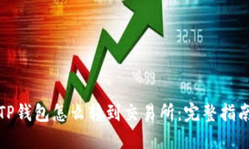 TP钱包怎么转到交易所:完整指南
