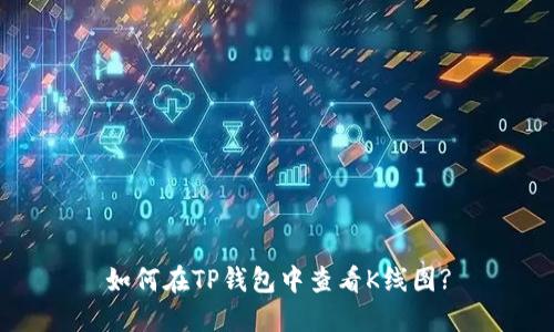 如何在TP钱包中查看K线图?