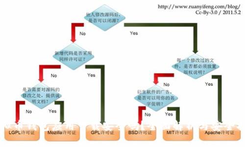 虚拟币钱包应用下载安全吗?全面解析与安全指南