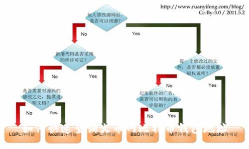 如何快速查询火币网比特币钱包地址