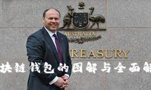 区块链钱包的图解与全面解析