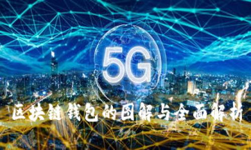 区块链钱包的图解与全面解析